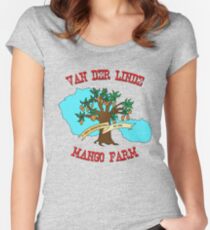 Dutch Van Der Linde Gifts Merchandise Redbubble