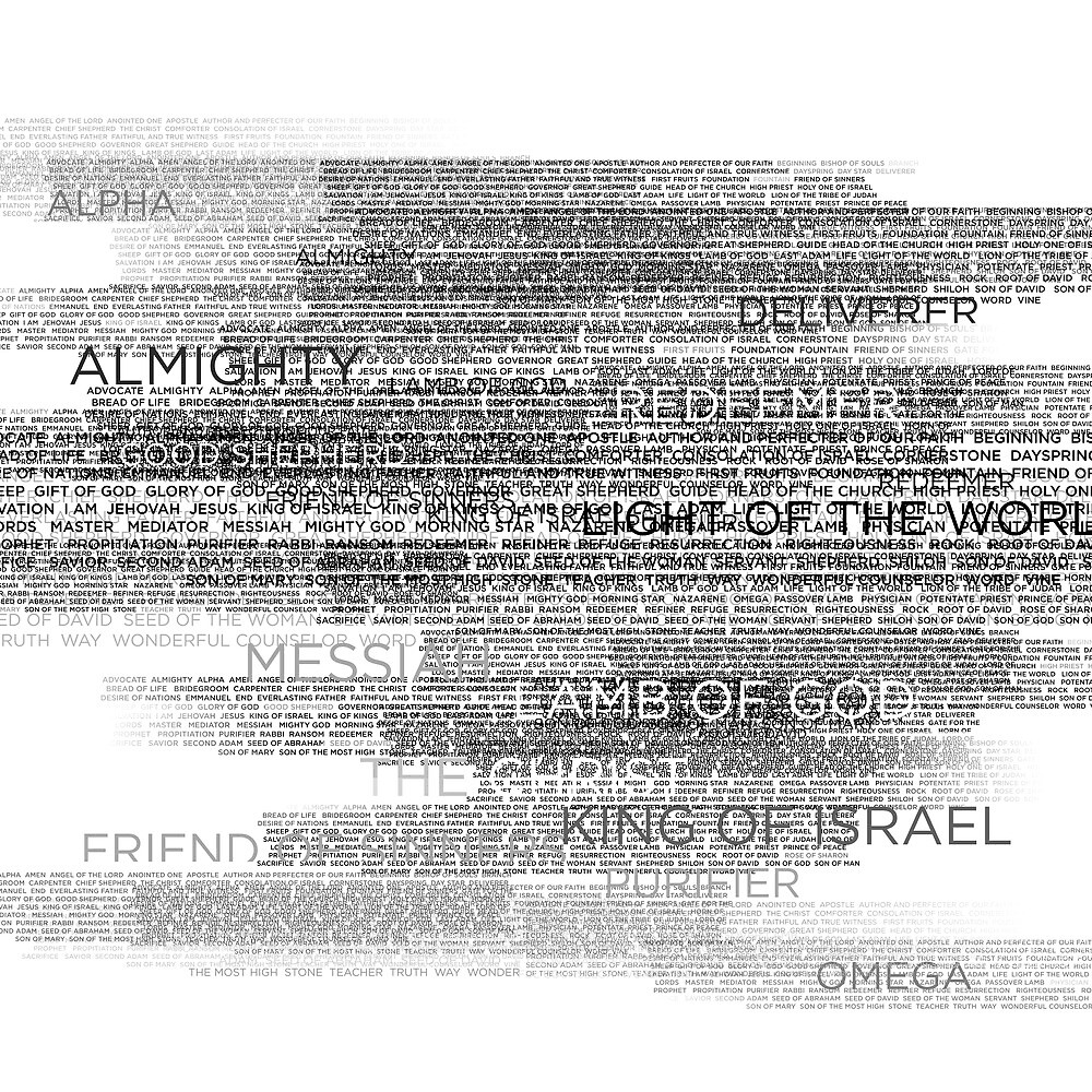 names-of-god-by-dallas-drotz-redbubble