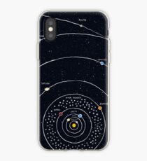 Solar System iPhone Case