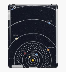 Sonnensystem iPad-Hülle & Klebefolie