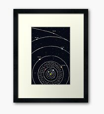 Solar System Framed Print