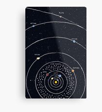 Solar System Metal Print