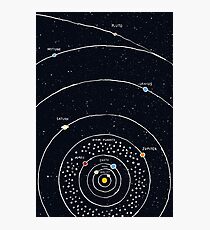 Lámina fotográfica Sistema solar