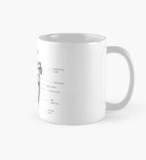 Taza Anatomía del corazón humano