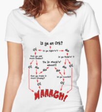 Ork Flow Chart Women's Fitted V-Neck T-Shirt