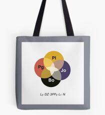 Musical Chemistry • Led Zeppelin Tote Bag