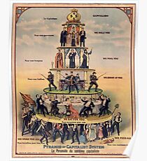 Pyramid of Capitalist Systems" - Industrial Workers of the World, 1911, Anticapitalist Propaganda Poster Poster