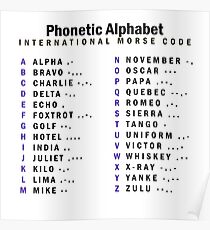 International Phonetic Alphabet Posters | Redbubble