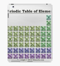 Periodic Table of Elements iPad Case/Skin