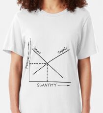 Supply and demand graph Slim Fit T-Shirt