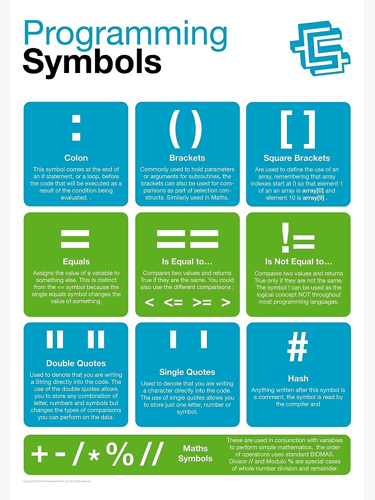 Programming Symbols (Coding Literacy) New 2019 Python by lessonhacker