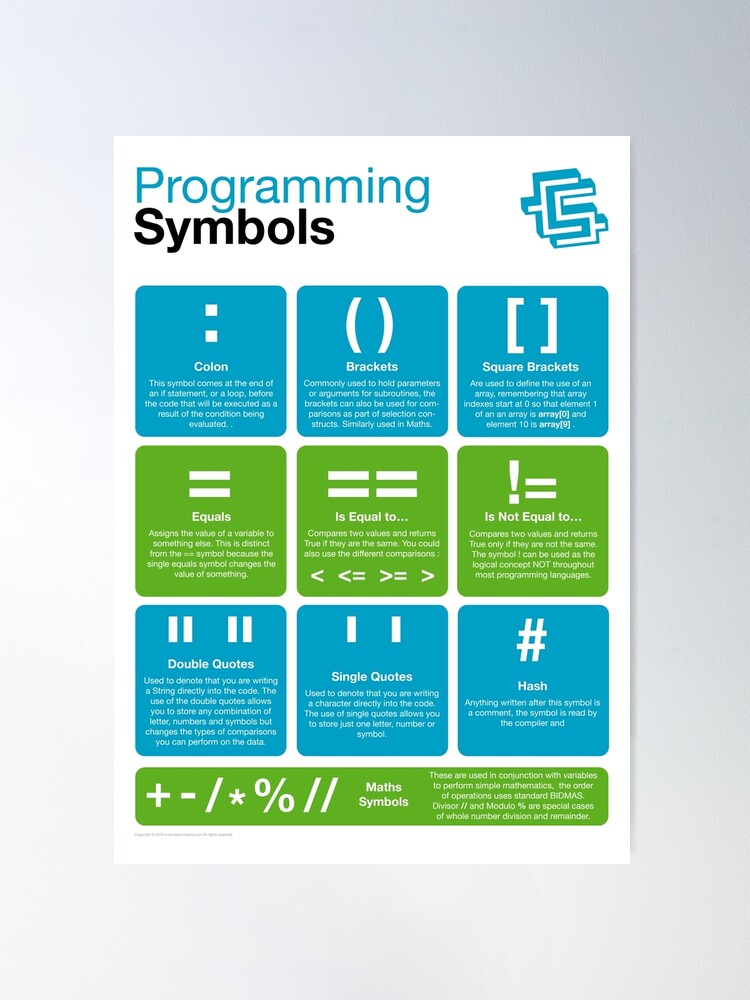 Alternate view of Programming Symbols (Coding Literacy) New 2019 Python Poster