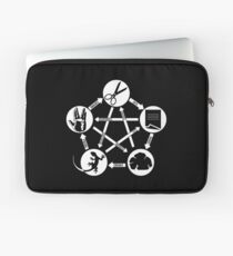 How to play rock paper scissors lizard spock TBBH Laptop Sleeve