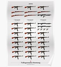 Waffen des deutschen Sturmzugs (Ende des 2. Weltkrieges) Poster