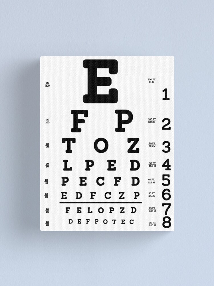 snellen eye chart canvas print by allhistory redbubble