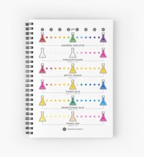 Colours of Common pH Indicators Spiral Notebook