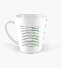 Roblox Cup Home Decor Redbubble - 