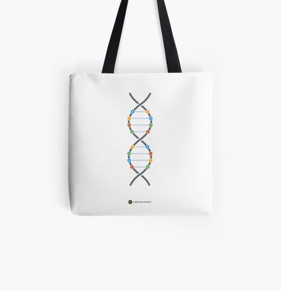 The Chemical Structure of DNA All Over Print Tote Bag