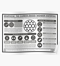 Graphen: Das kohlenstoffbasierte "Wundermaterial" Poster
