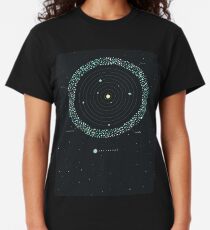 The Kuiper belt Classic T-Shirt