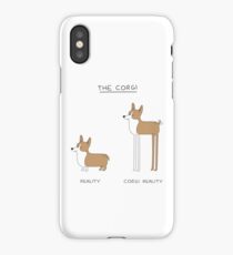 The Corgi iPhone Case