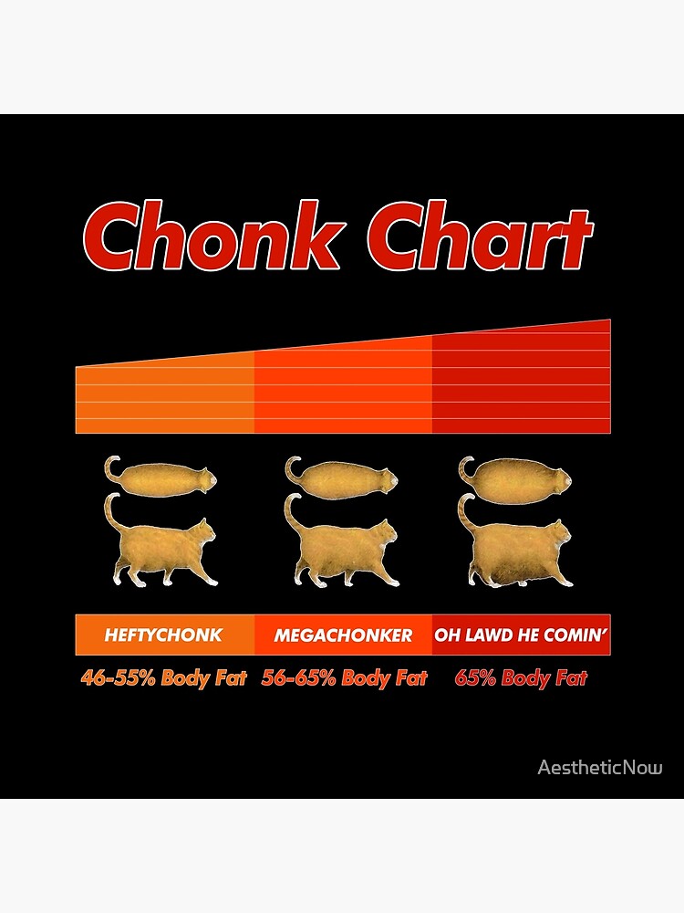 Chonk Chart Poster