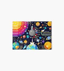 Space Universe Infographics Big Bang Art Board