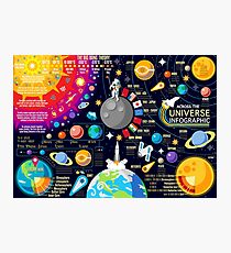 Space Universe Infographics Big Bang Photographic Print