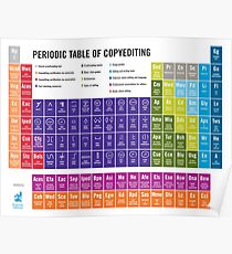 Periodic Table of Copyediting Poster
