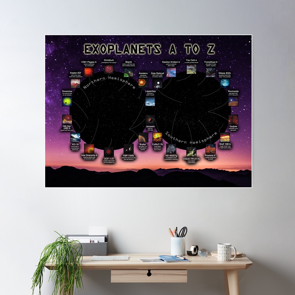 Exoplanets A to Z Poster