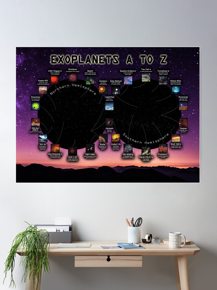 Alternate view of Exoplanets A to Z Poster