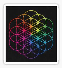 Rainbow Circles Sticker