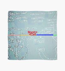 ^FTER M^TH by RootCat Scarf