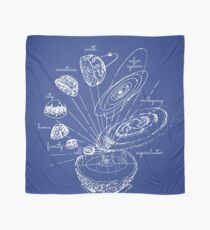 Blueprint to the cosmos Scarf