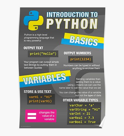 Computer Programming: Posters | Redbubble