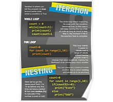 "Intro to Python Poster (Computer Science GCSE) #3" Posters by ...