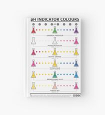 Colours of Common pH Indicators Hardcover Journal