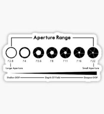 Aperture Chart Sticker