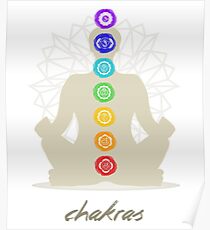 Chakras body Poster