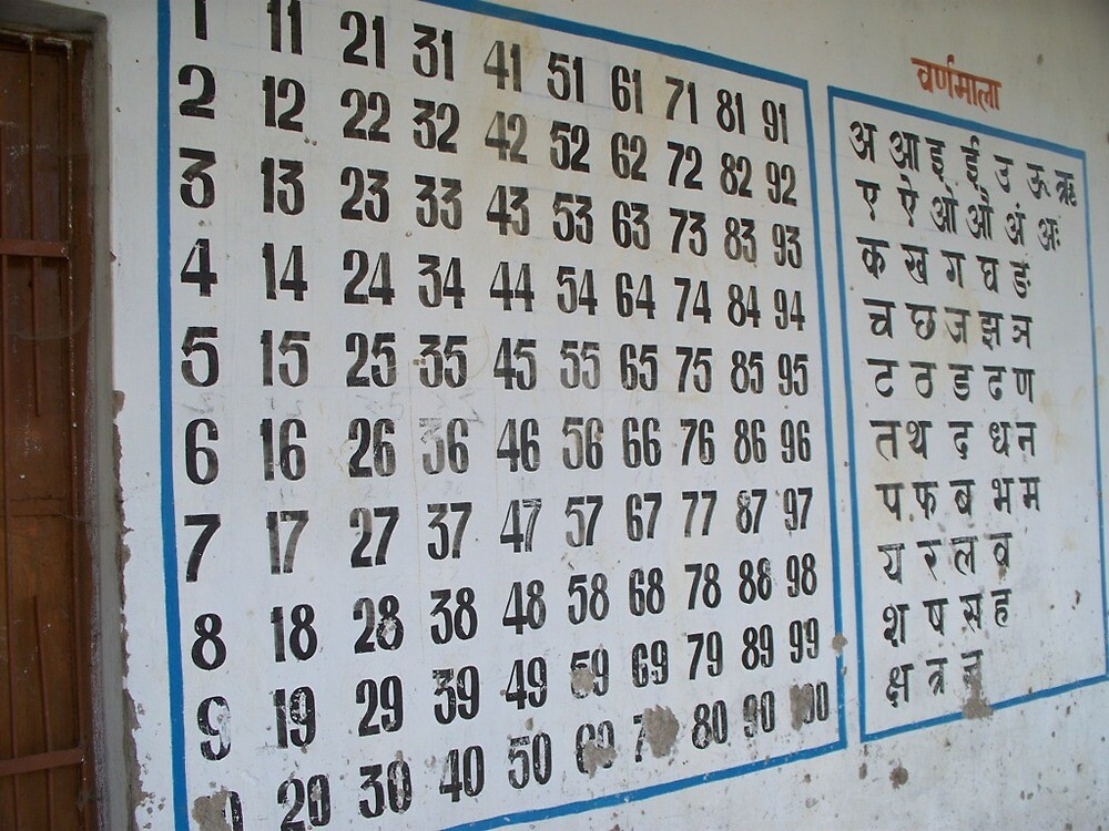 numbers-and-hindi-letters-by-angie-spicer-redbubble