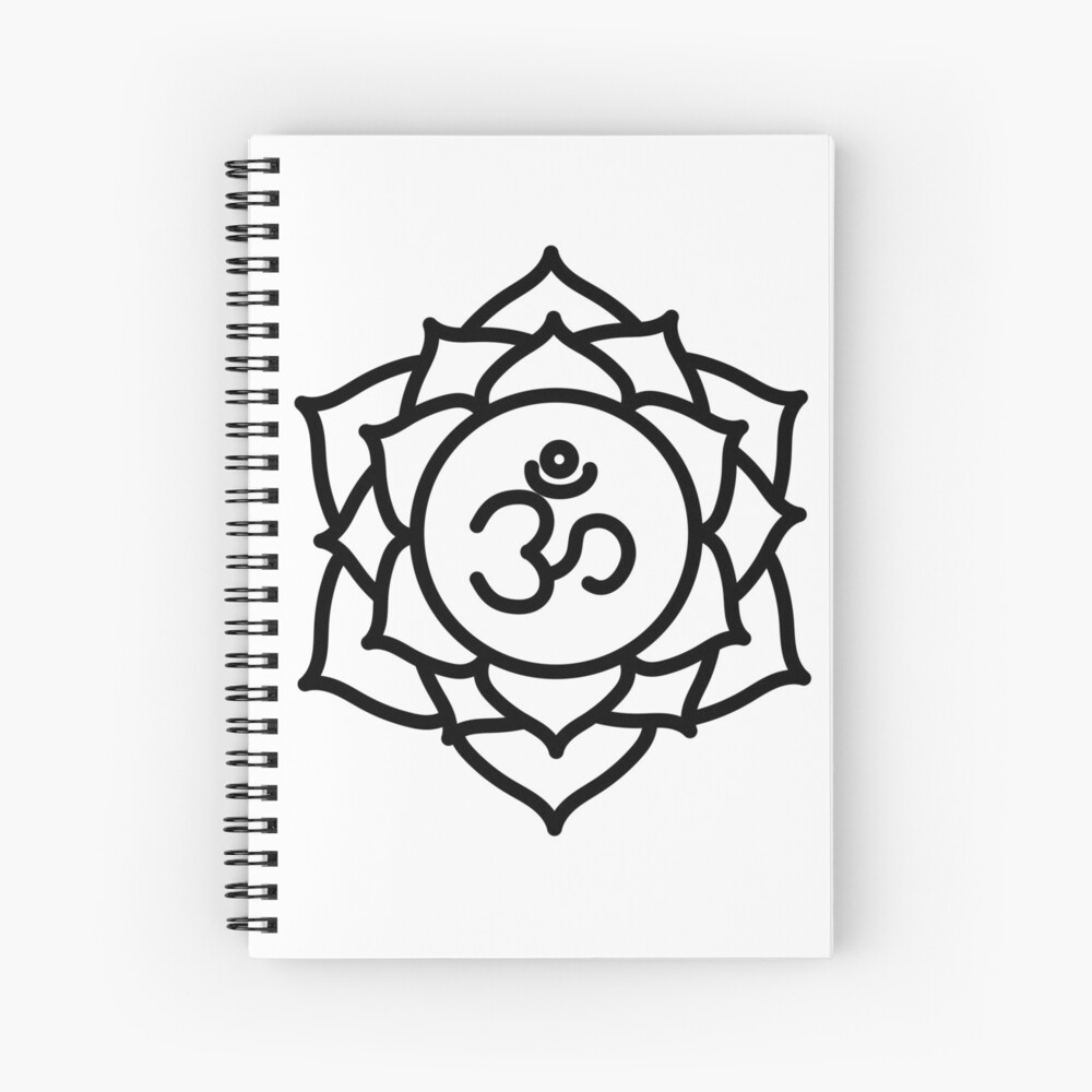 indu lagna in sarvatobhadra chakra indu lagna in sarvatobhadra chakra