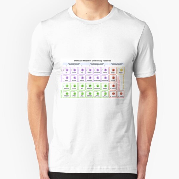 #Standard #Model of #Elementary #Particles Slim Fit T-Shirt