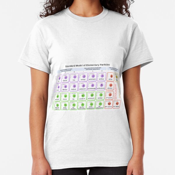 #Standard #Model of #Elementary #Particles Classic T-Shirt