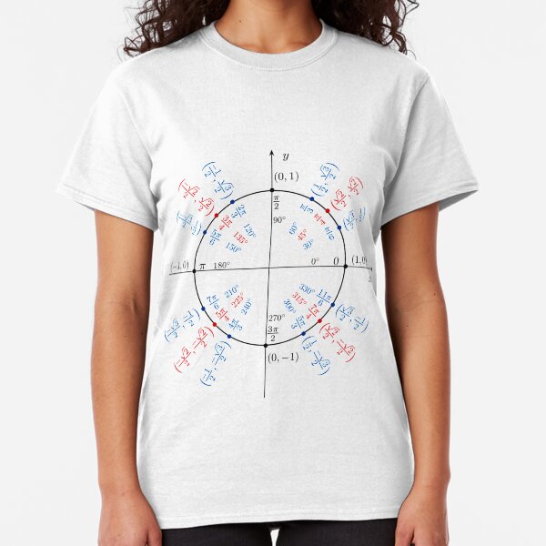Unit circle angles. Trigonometry, Math Formulas, Geometry Formulas Classic T-Shirt