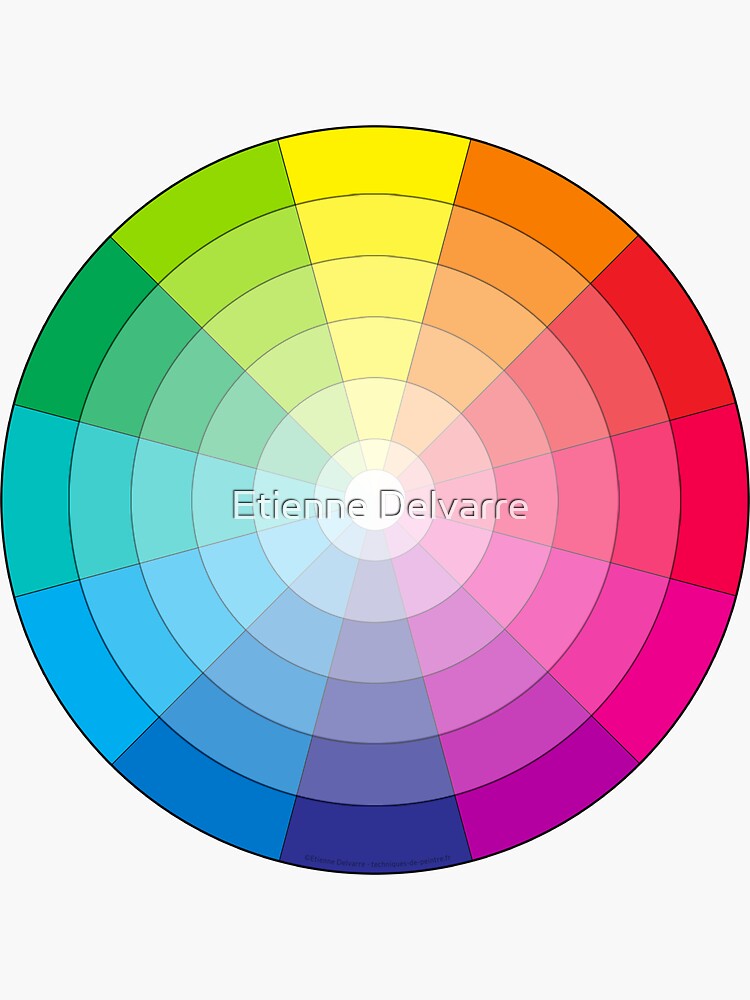 « Cercle chromatique universel » par etiennedelvarre