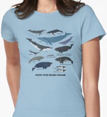Camiseta entallada para mujer Conozca a sus ballenas barbadas