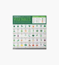 Lámina rígida Guía de Cook Smarts para disfrutar de vegetales (3500px)