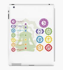 Spiritual Kloth Chakra 7 by Kordial Orange iPad Case/Skin