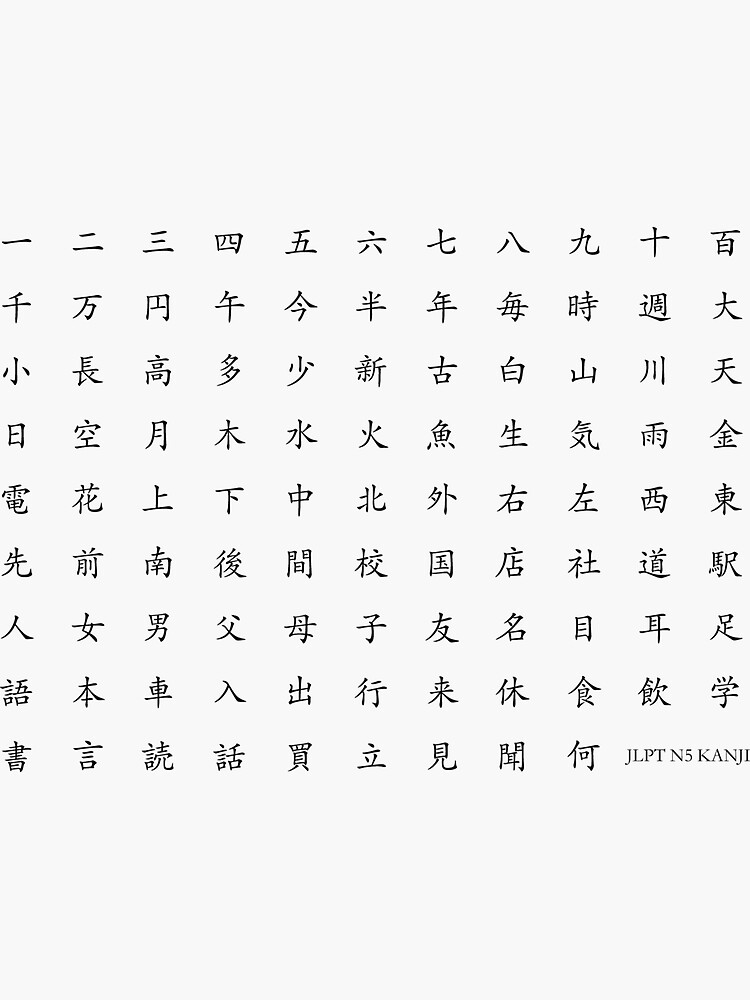 Jlpt Level N5 Kanji List