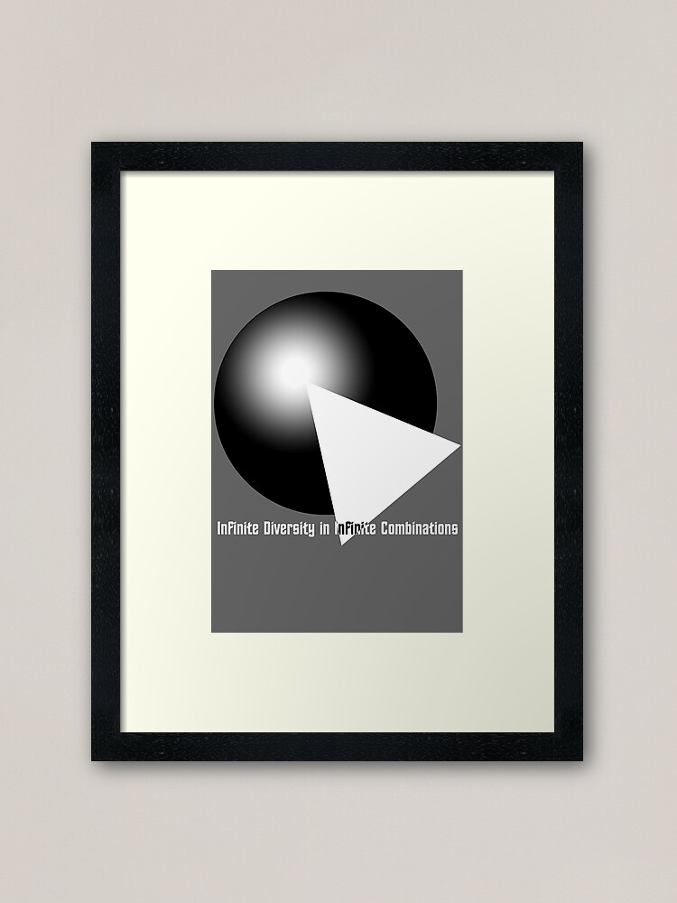 Alternate view of IDIC Framed Art Print